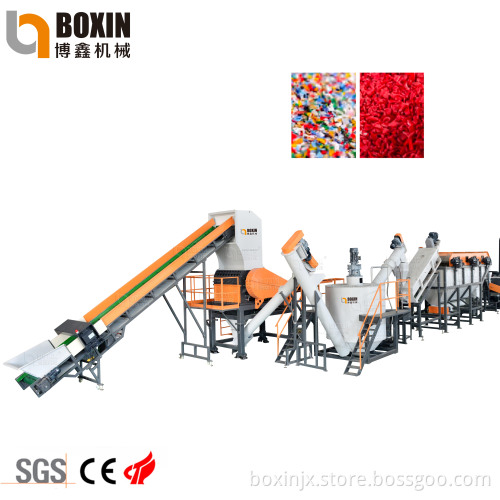 HDPE Bottle Recycling Machine | Plastic Flakes Recycling Line